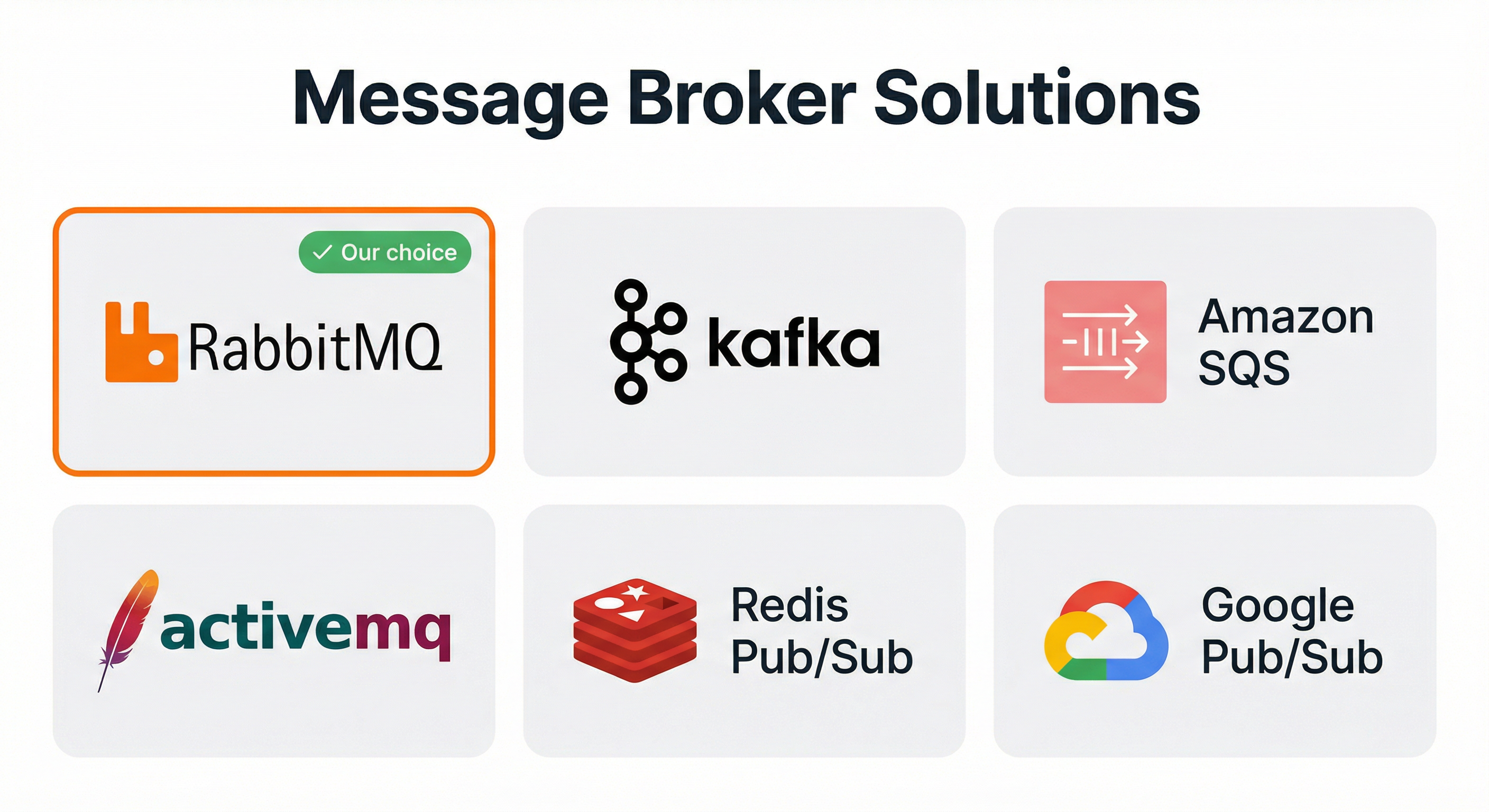 Message Broker Solutions