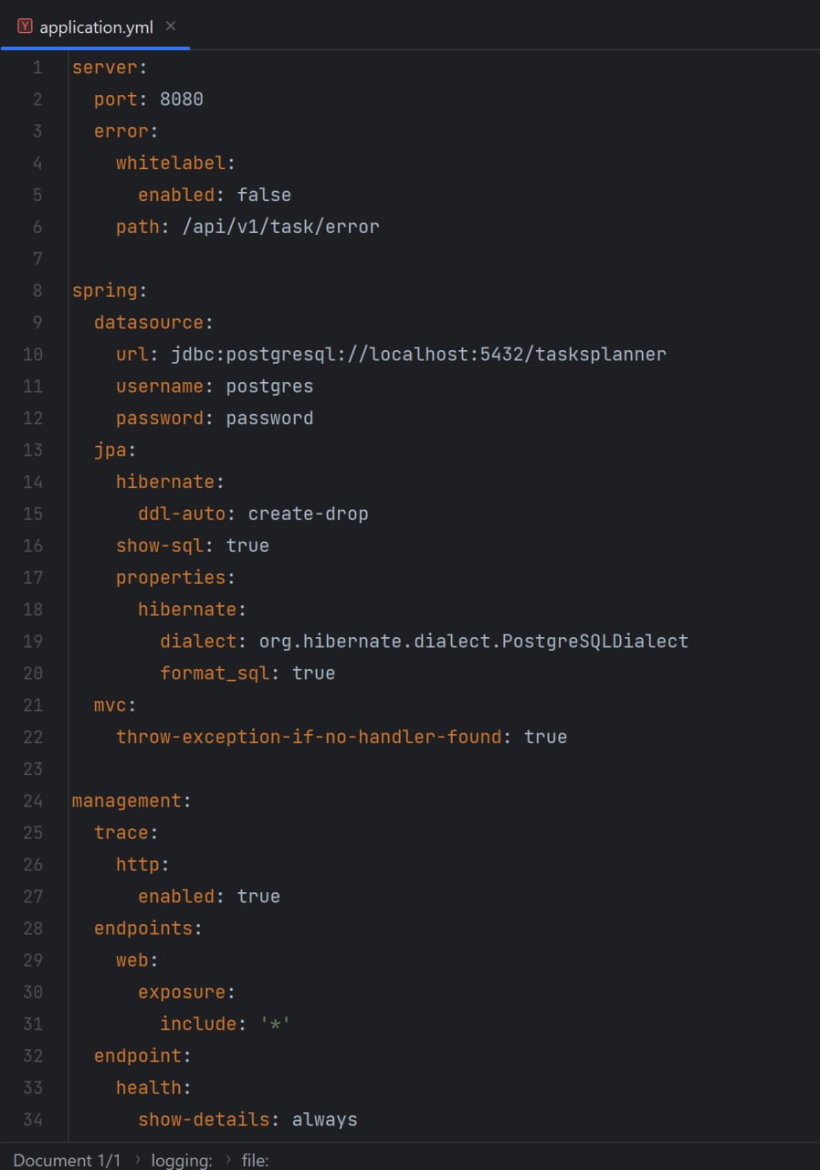 Spring Boot Actuator Configuration