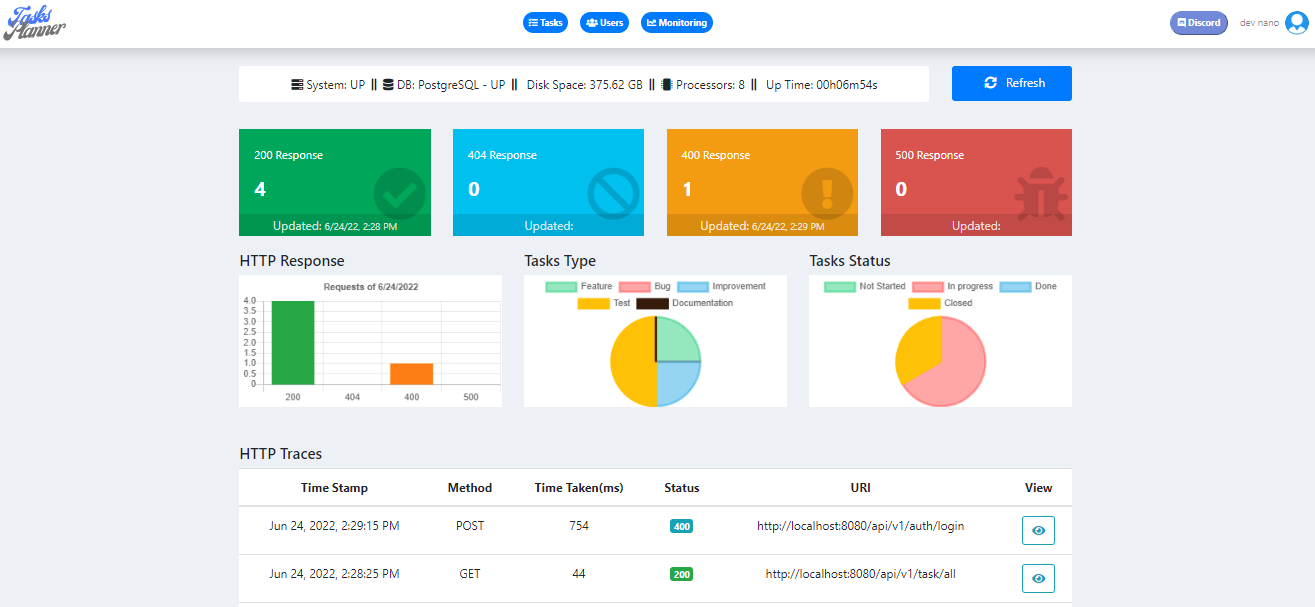 Tasks Planner App screenshot 5